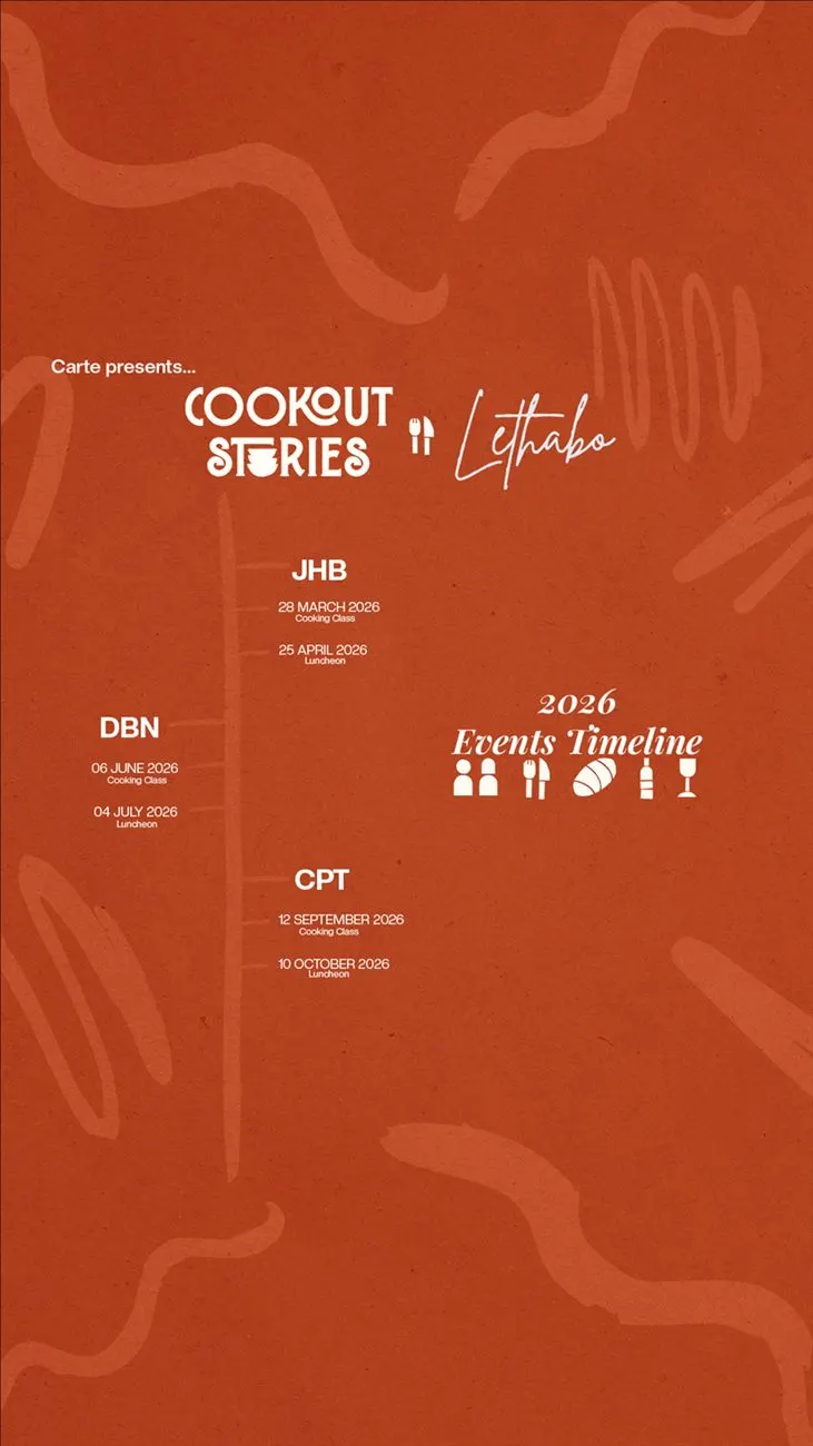 Timeline teaser graphic